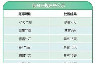 博主：新赛季中冠将有2-3支深圳球队