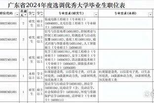 奎克利谈巴恩斯缺阵：球队尽量保持一致 每个人都要做出贡献